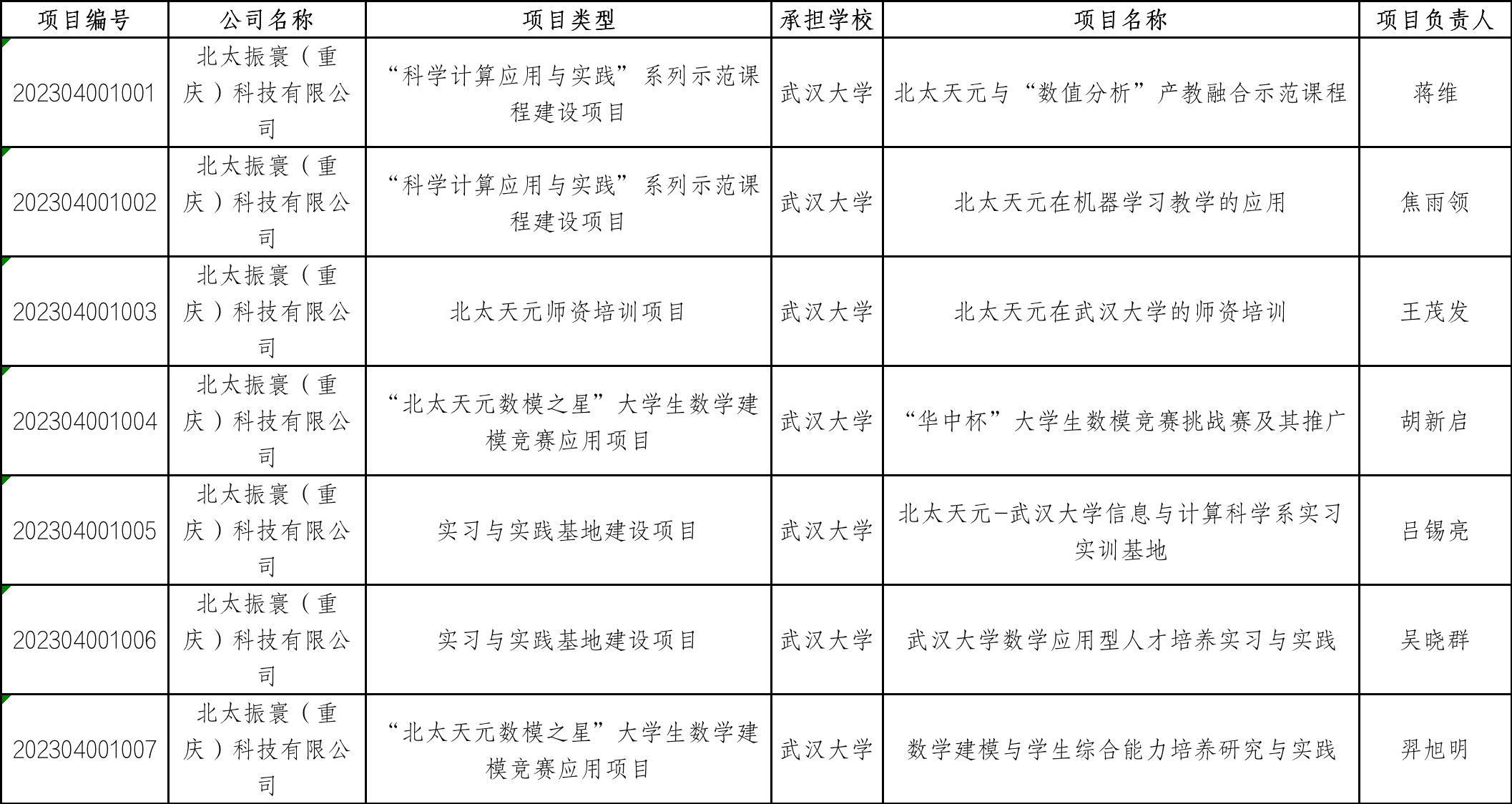 微信图片_20230421154541.png