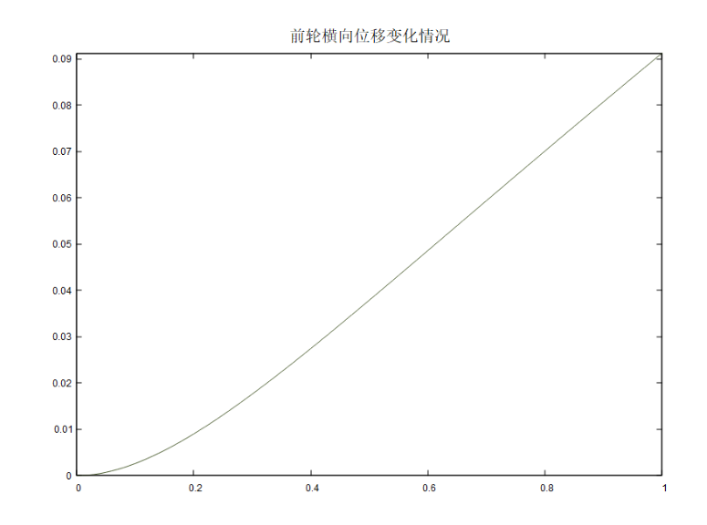 微信截图_20230321151145.png